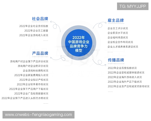 公益元素融合增加 提升品牌美誉度与社会价值